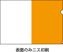 表面のみニス印刷