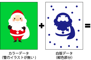 カラーデータ（雪のイラストが無い) 白版データ（紺色部分）