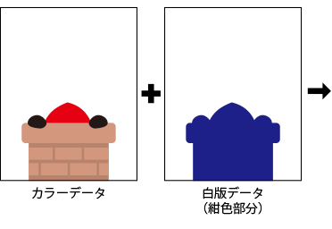 カラーデータ 白版データ（紺色部分）